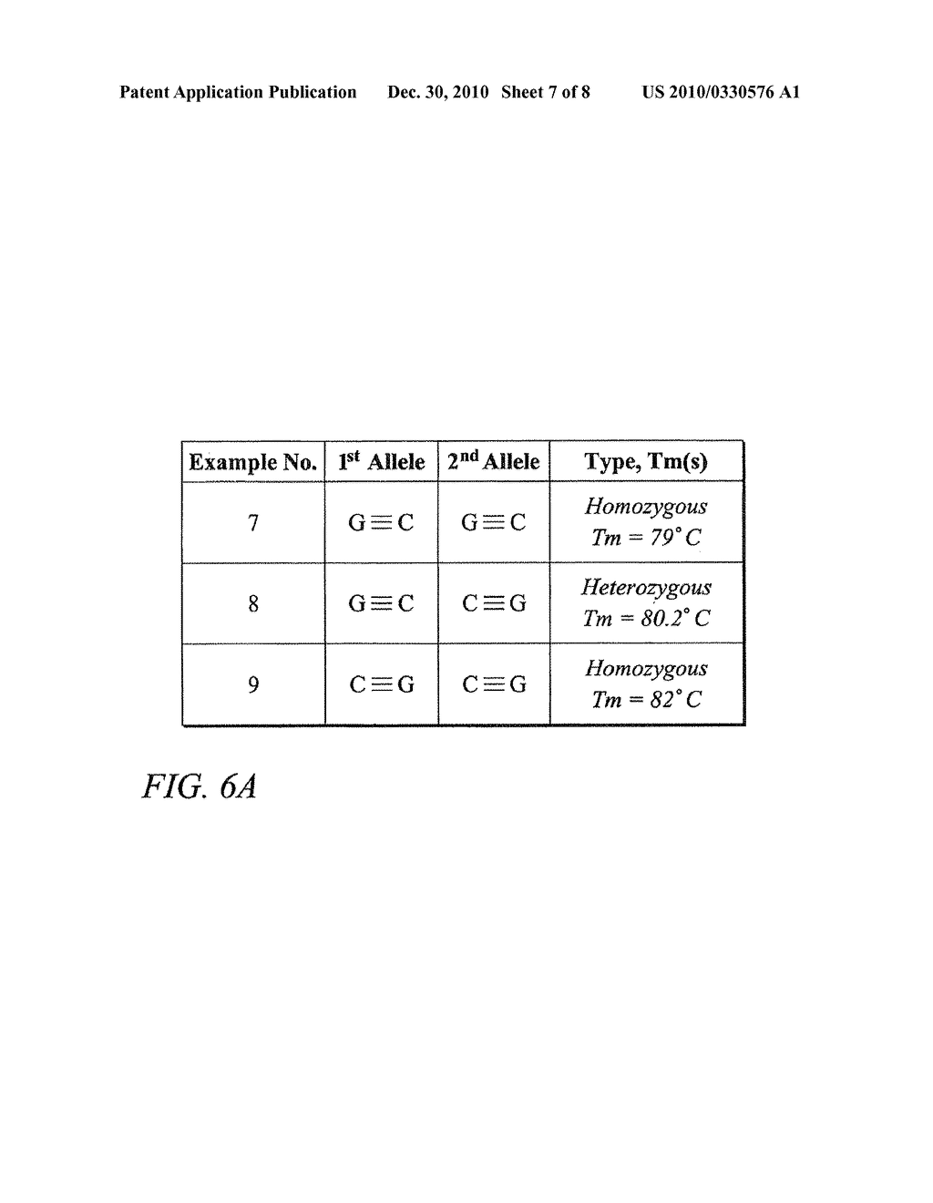 Method, Kits, and Reaction Mixtures For High Resolution Melt Genotyping - diagram, schematic, and image 08