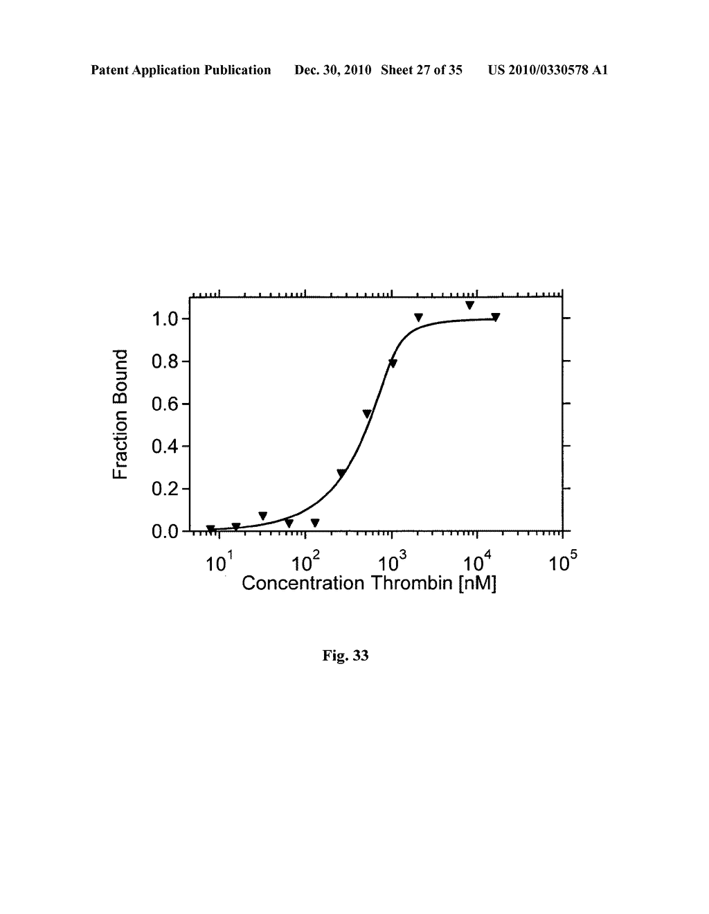 THERMO-OPTICAL CHARACTERISATION OF NUCLEIC ACID MOLECULES - diagram, schematic, and image 28