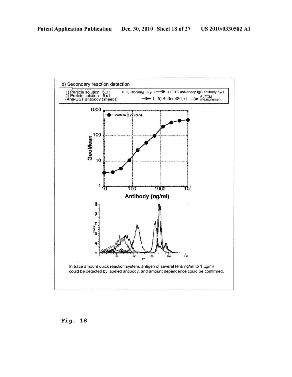 METHOD FOR PRODUCTION OF NOVEL NANO SILICA PARTICLE AND USE OF THE NANO SILICA PARTICLE - diagram, schematic, and image 19