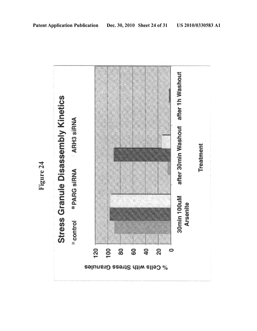 Compositions and methods for identification of PARP function, inhibitors, and activators - diagram, schematic, and image 25