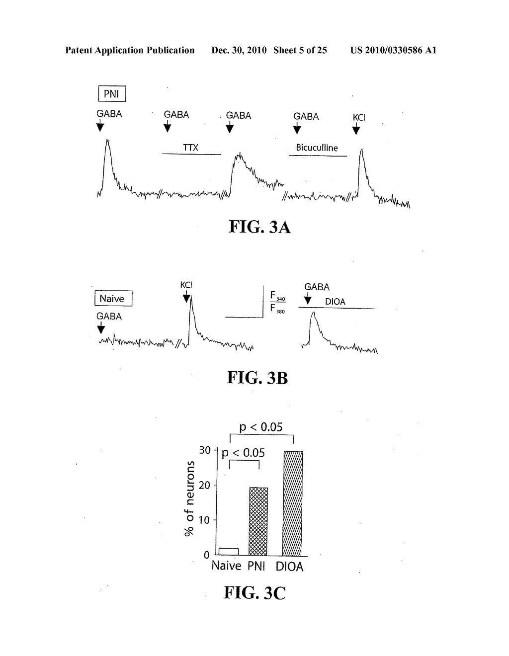 METHOD FOR IDENTIFYING COMPOUNDS FOR TREATMENT OF PAIN - diagram, schematic, and image 06