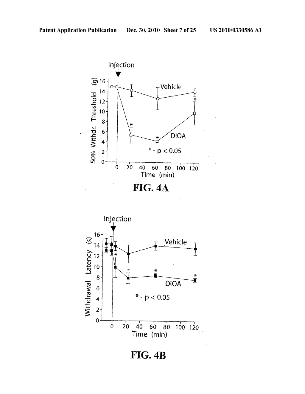 METHOD FOR IDENTIFYING COMPOUNDS FOR TREATMENT OF PAIN - diagram, schematic, and image 08