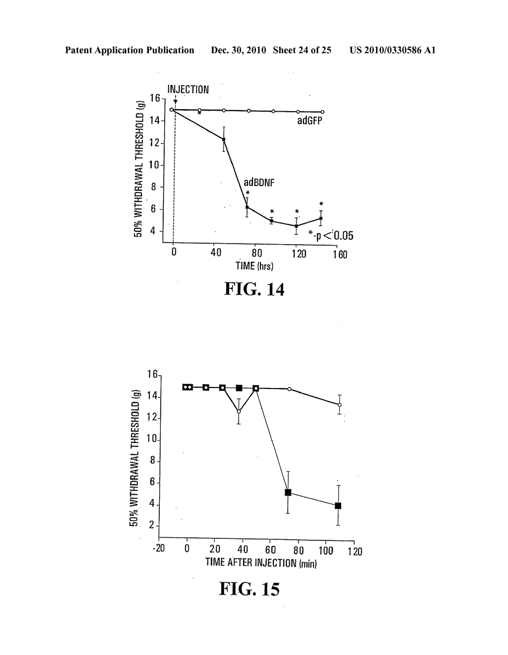 METHOD FOR IDENTIFYING COMPOUNDS FOR TREATMENT OF PAIN - diagram, schematic, and image 25