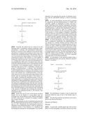 METHOD TO QUANTIFY METHYLTRANSFERASE ACTIVITY diagram and image