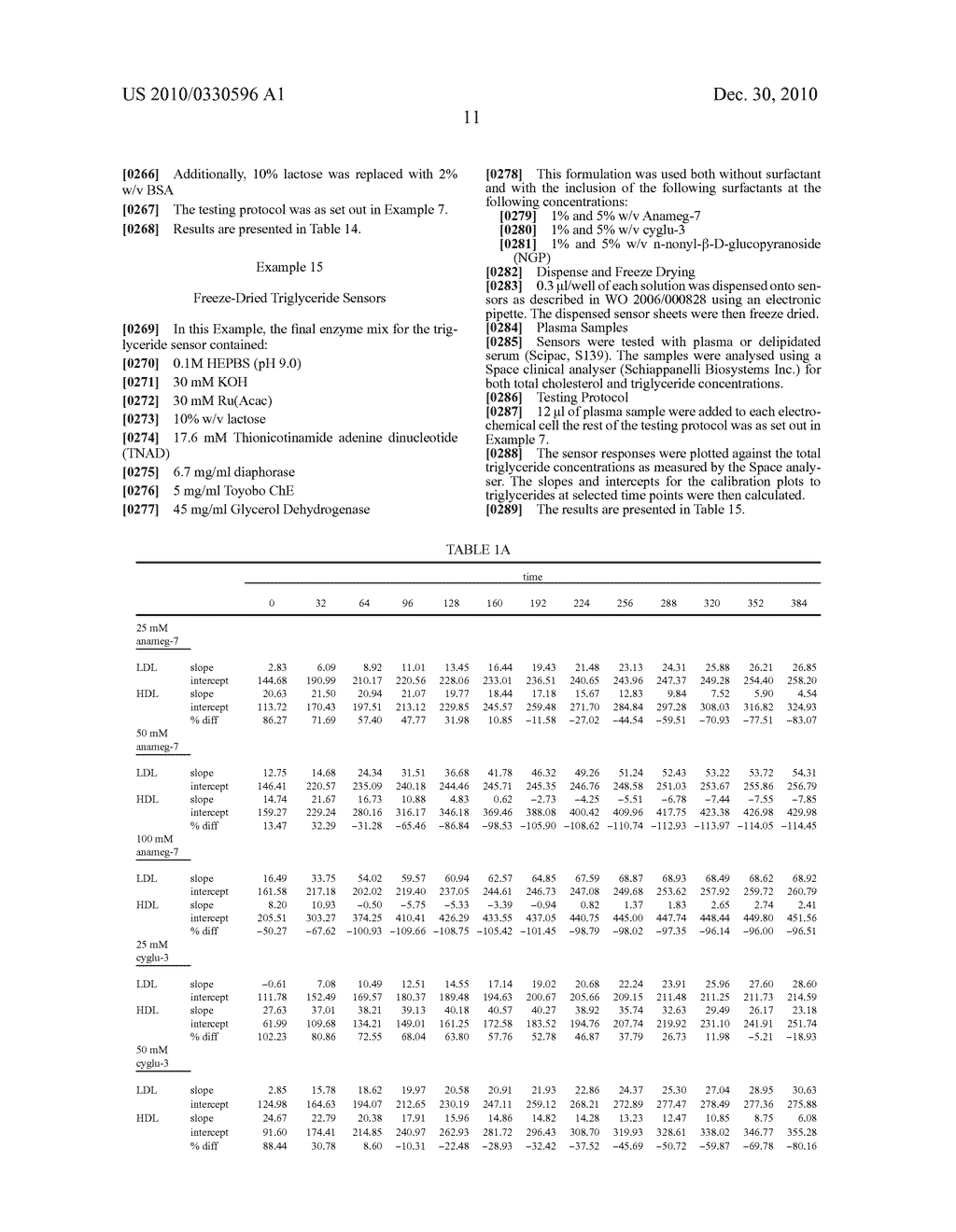 LIPOPROTEIN SURFACTANT - diagram, schematic, and image 15