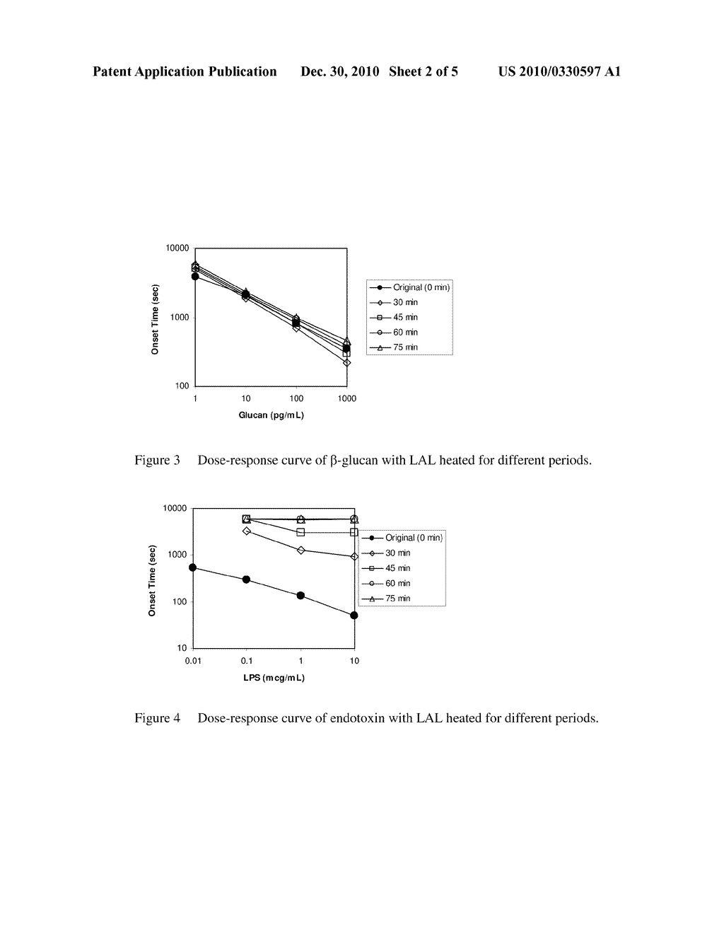 Heat-Treated Limulus Amebocyte Lysates - diagram, schematic, and image 03