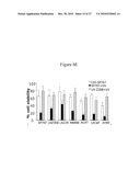 Use of Soluble Galectin-3 (Gal-3) for Cancer Treatment diagram and image