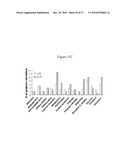 Use of Soluble Galectin-3 (Gal-3) for Cancer Treatment diagram and image