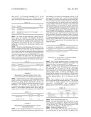 Vector for transformation using transposons, microorganisms transformed by the vector, and method for producing L-lysine using the same diagram and image