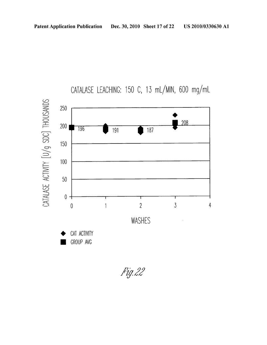 SPRAY DRIED MICROBES AND METHODS OF PREPARATION AND USE - diagram, schematic, and image 18