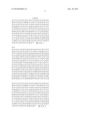 Cis-aconitate Decarboxylase Mutants Having Improved Enzymatic Activity diagram and image