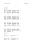 Cis-aconitate Decarboxylase Mutants Having Improved Enzymatic Activity diagram and image