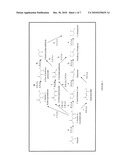 ORGANISMS FOR THE PRODUCTION OF 1,3-BUTANEDIOL diagram and image