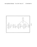 ORGANISMS FOR THE PRODUCTION OF 1,3-BUTANEDIOL diagram and image