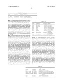 ORGANISMS FOR THE PRODUCTION OF 1,3-BUTANEDIOL diagram and image