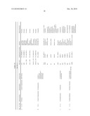 ORGANISMS FOR THE PRODUCTION OF 1,3-BUTANEDIOL diagram and image