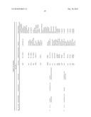 ORGANISMS FOR THE PRODUCTION OF 1,3-BUTANEDIOL diagram and image