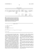 ORGANISMS FOR THE PRODUCTION OF 1,3-BUTANEDIOL diagram and image