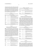 PROCESS FOR THE BIOLOGICAL PRODUCTION OF N-BUTANOL WITH HIGH YIELD diagram and image