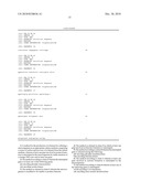 PROCESS FOR THE BIOLOGICAL PRODUCTION OF N-BUTANOL WITH HIGH YIELD diagram and image