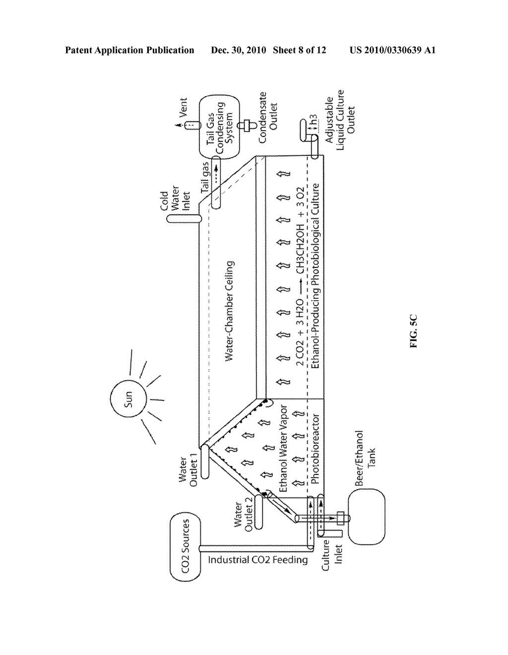 Designer Oxyphotobacteria and Greenhouse Distillation for Photobiological Ethanol Production from Carbon Dioxide and Water - diagram, schematic, and image 09