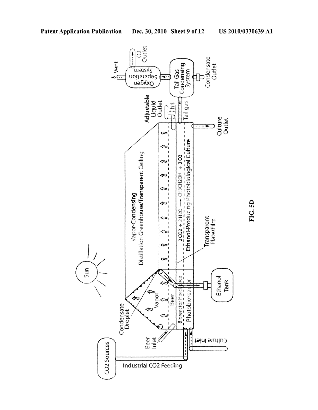 Designer Oxyphotobacteria and Greenhouse Distillation for Photobiological Ethanol Production from Carbon Dioxide and Water - diagram, schematic, and image 10