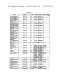 ONE POT DESIALYLATION AND GLYCOPEGYLATION OF THERAPEUTIC PEPTIDES diagram and image