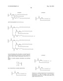 ONE POT DESIALYLATION AND GLYCOPEGYLATION OF THERAPEUTIC PEPTIDES diagram and image