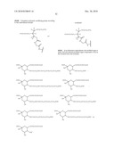 ONE POT DESIALYLATION AND GLYCOPEGYLATION OF THERAPEUTIC PEPTIDES diagram and image