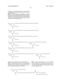 ONE POT DESIALYLATION AND GLYCOPEGYLATION OF THERAPEUTIC PEPTIDES diagram and image