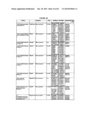 ONE POT DESIALYLATION AND GLYCOPEGYLATION OF THERAPEUTIC PEPTIDES diagram and image