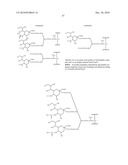 ONE POT DESIALYLATION AND GLYCOPEGYLATION OF THERAPEUTIC PEPTIDES diagram and image