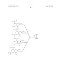 ONE POT DESIALYLATION AND GLYCOPEGYLATION OF THERAPEUTIC PEPTIDES diagram and image