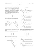 ONE POT DESIALYLATION AND GLYCOPEGYLATION OF THERAPEUTIC PEPTIDES diagram and image