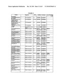 ONE POT DESIALYLATION AND GLYCOPEGYLATION OF THERAPEUTIC PEPTIDES diagram and image