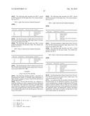 ONE POT DESIALYLATION AND GLYCOPEGYLATION OF THERAPEUTIC PEPTIDES diagram and image