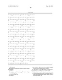 ONE POT DESIALYLATION AND GLYCOPEGYLATION OF THERAPEUTIC PEPTIDES diagram and image