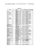 ONE POT DESIALYLATION AND GLYCOPEGYLATION OF THERAPEUTIC PEPTIDES diagram and image