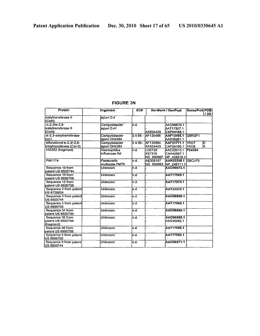 ONE POT DESIALYLATION AND GLYCOPEGYLATION OF THERAPEUTIC PEPTIDES - diagram, schematic, and image 18