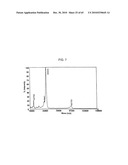 ONE POT DESIALYLATION AND GLYCOPEGYLATION OF THERAPEUTIC PEPTIDES diagram and image