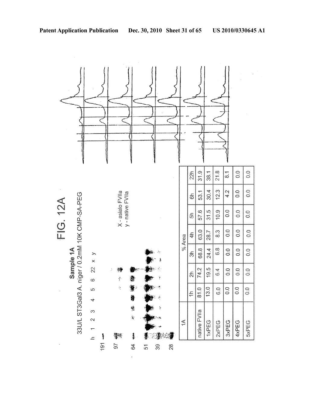 ONE POT DESIALYLATION AND GLYCOPEGYLATION OF THERAPEUTIC PEPTIDES - diagram, schematic, and image 32