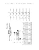 ONE POT DESIALYLATION AND GLYCOPEGYLATION OF THERAPEUTIC PEPTIDES diagram and image