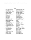 ONE POT DESIALYLATION AND GLYCOPEGYLATION OF THERAPEUTIC PEPTIDES diagram and image