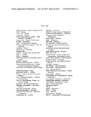 ONE POT DESIALYLATION AND GLYCOPEGYLATION OF THERAPEUTIC PEPTIDES diagram and image