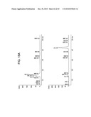 ONE POT DESIALYLATION AND GLYCOPEGYLATION OF THERAPEUTIC PEPTIDES diagram and image