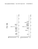 ONE POT DESIALYLATION AND GLYCOPEGYLATION OF THERAPEUTIC PEPTIDES diagram and image