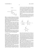 ONE POT DESIALYLATION AND GLYCOPEGYLATION OF THERAPEUTIC PEPTIDES diagram and image