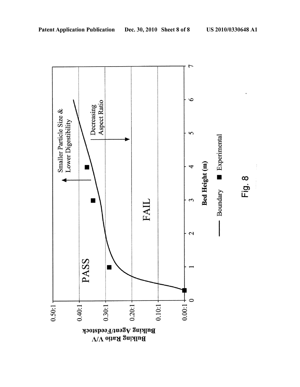 METHOD AND SYSTEM FOR PREPARING BIOMASS FOR BIOTREATMENT IN A STATIC SOLID STATE BIOREACTOR - diagram, schematic, and image 09