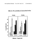 RECOMBINANT VACCINE AGAINST JAPANESE ENCEPHALITIS VIRUS [JEV] INFECTION AND A METHOD THEREOF diagram and image