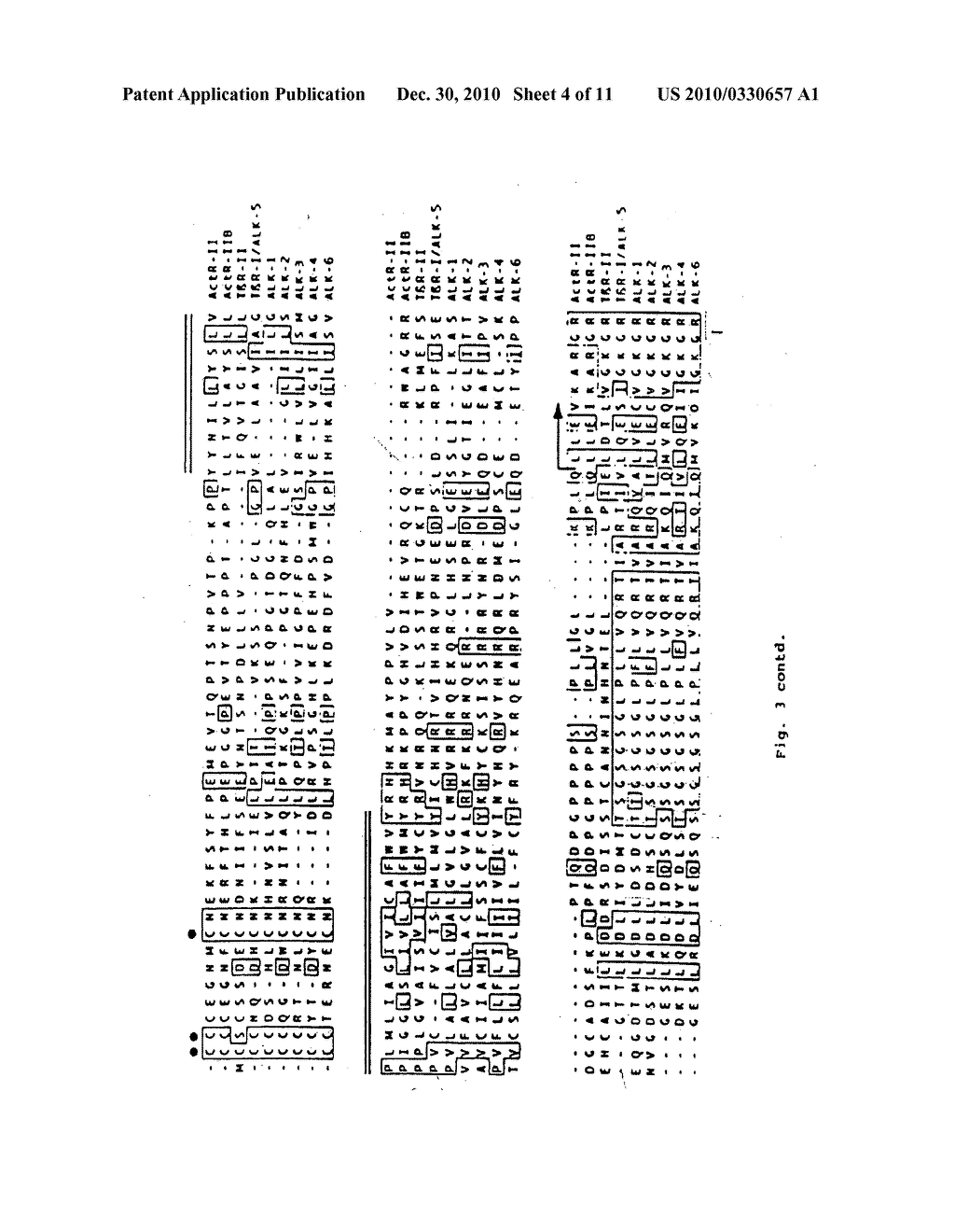 Activin receptor-like kinases, proteins having serine threonine kinase domains and their use - diagram, schematic, and image 05